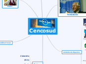 Cencosud