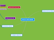 FISICA NUCLEARE