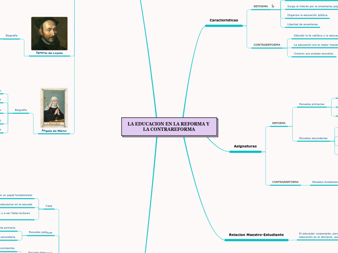 LA EDUCACION EN LA REFORMA Y LA CONTRAREFORMA
