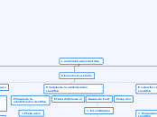 tarea 1