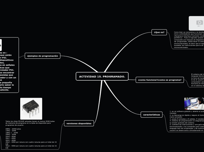 ACTIVIDAD 15. PROGRAMADO.