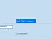 BASES CELULARES Y MOLECULARES DE LA HERENCIA