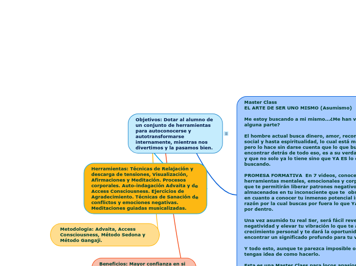 Objetivos: Dotar al alumno de un conjunto de herramientas para autoconocerse y autotransformarse internamente, mientras nos divertimos y la pasamos bien.