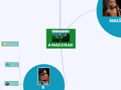 Amazonas