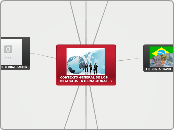 CONTEXTO GENERAL DE LOS NEGOCIOS INTERNACIONALES