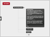 CRH HR Toolkit