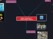 Medio Ambiente Y Calentamiento Global