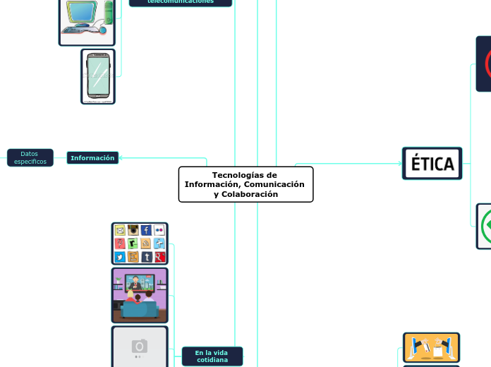 Tecnologías de Información, Comunicación y Colaboración