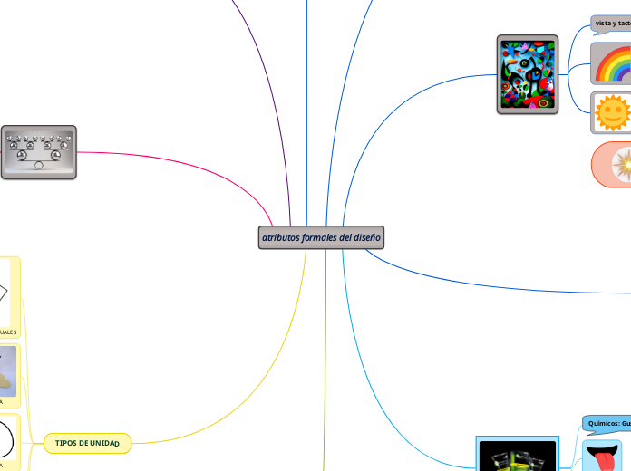 atributos formales del diseño