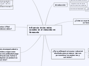 Influencia de las redes sociales en el mercadeo en Venezuela