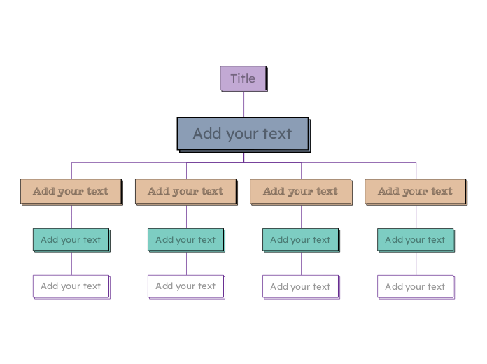 Organigram Template