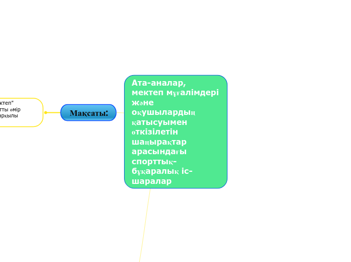 Ата-аналар, мектеп мұғалімдері және оқушылардың қатысуымен өткізілетін шаңырақтар арасындағы спорттық-бұқаралық іс-шаралар