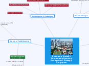 Evaluate a Socially Sustainable Housing Management Strategy - Singapore