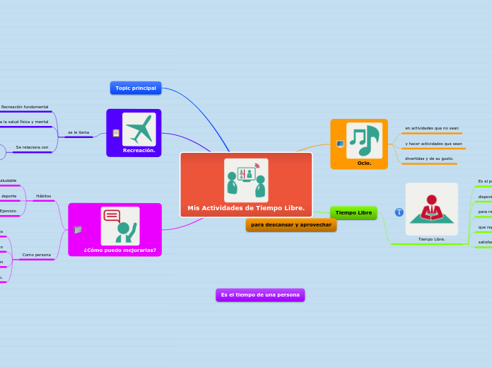 Mis Actividades de Tiempo Libre.