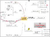 Management of Enterprise Architectures 2009