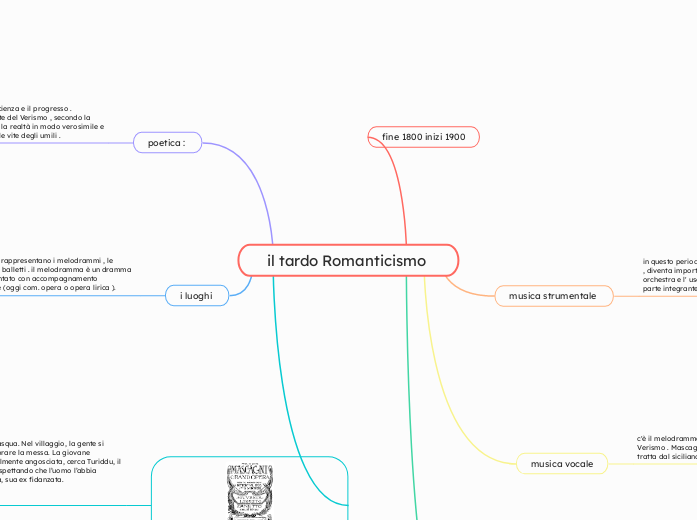 il tardo Romanticismo 