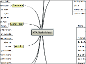 VPA Radio Ideas