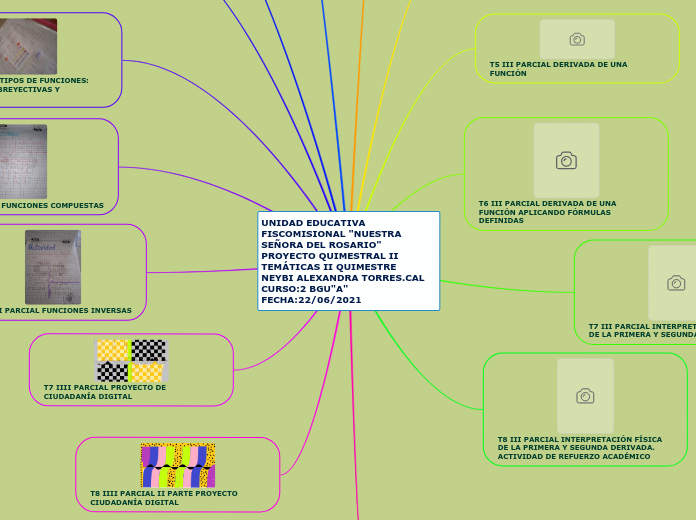 PROYECTO QUIMESTRAL