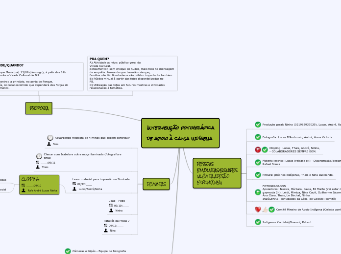 + Intervenção fotográfica de apoio à causa indígena +
