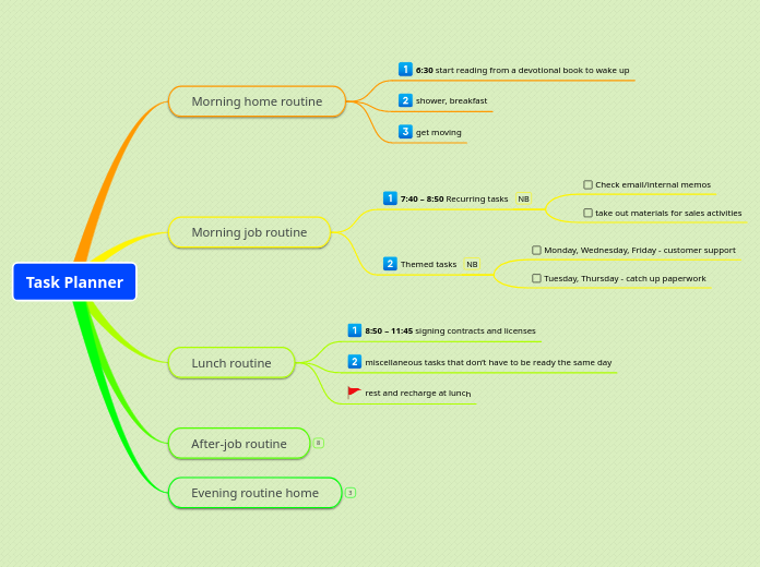 Task Planner