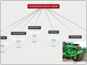 elementos básicos del tractor agricola