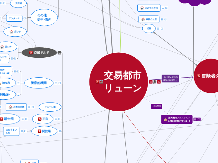 カードワース架空地図：CWMAPリューン近郊版