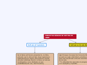 CONCEPTOS BÁSICOS DE SOFTWARE LIBRE