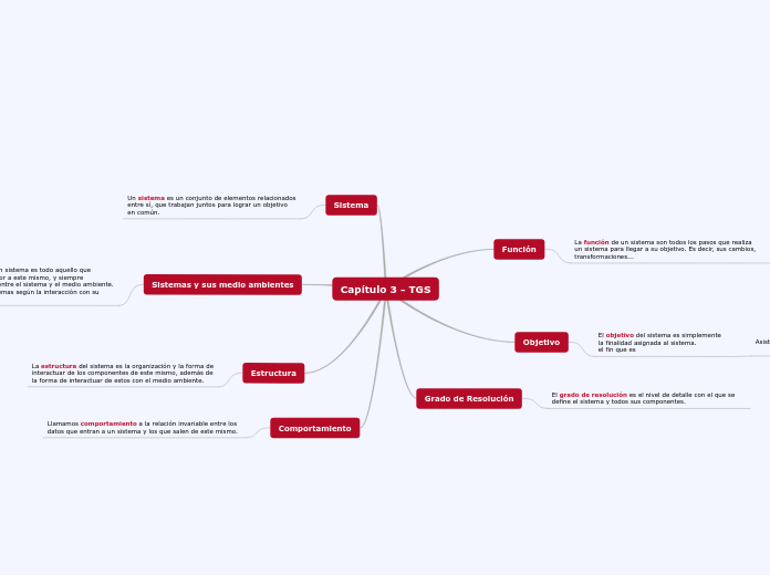 Capítulo 3 - TGS