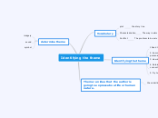 CC MInd map quest