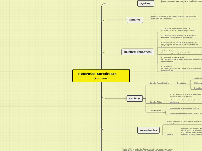 Reformas Borbónicas       (1759-1808)