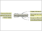 Using Secondary Data