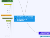 ESTRATEGIAS DIDACTIC E INTEGRAACION DEL E-MPU CON LOS PROCESOS DE FORMACION