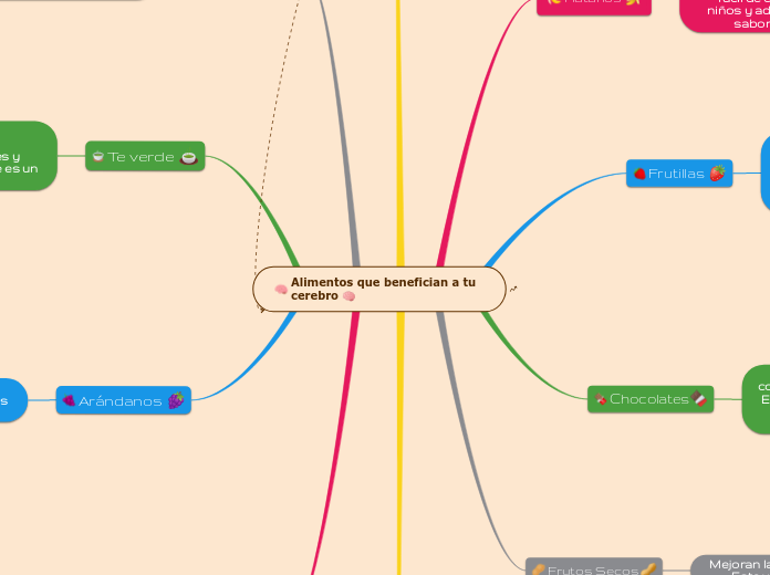 AlimentosParaElCerebro5toSec (8)