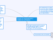 Proceso de reclutamiento y Selección de personal