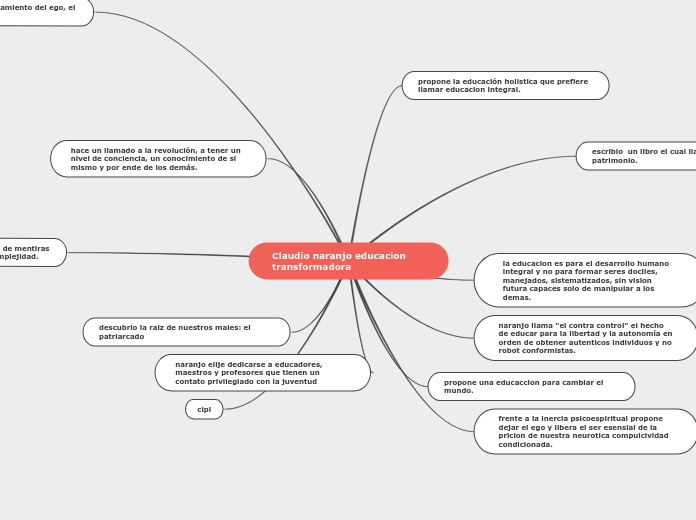 Claudio naranjo educacion transformadora