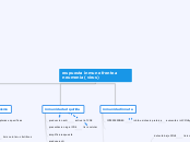 respuesta inmune frente a neumonia (virus)