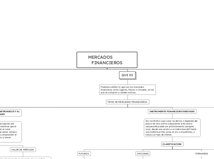 MERCADOS           FINANCIEROS