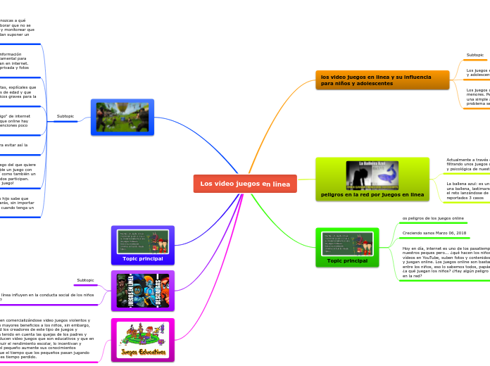 Los video juegos en linea