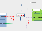 Fluxo de processos