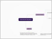 Intervención Educativa
