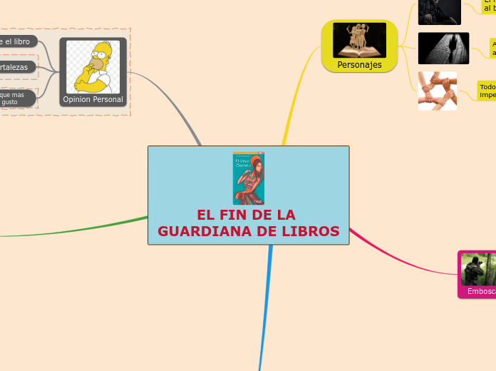 EL FIN DE LA GUARDIANA DE LIBROS