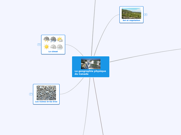 La geographie physique 
du Canada