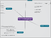 fisiología de la gestación