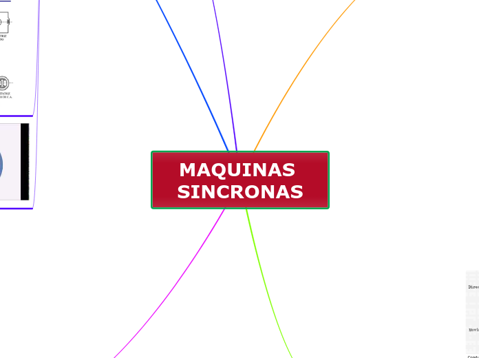 MAQUINAS SINCRONAS