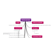 NEURULACION