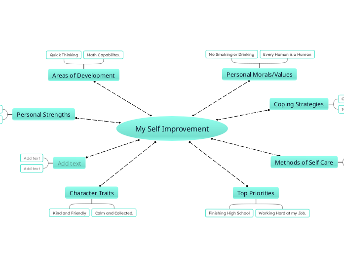 My Self Improvement