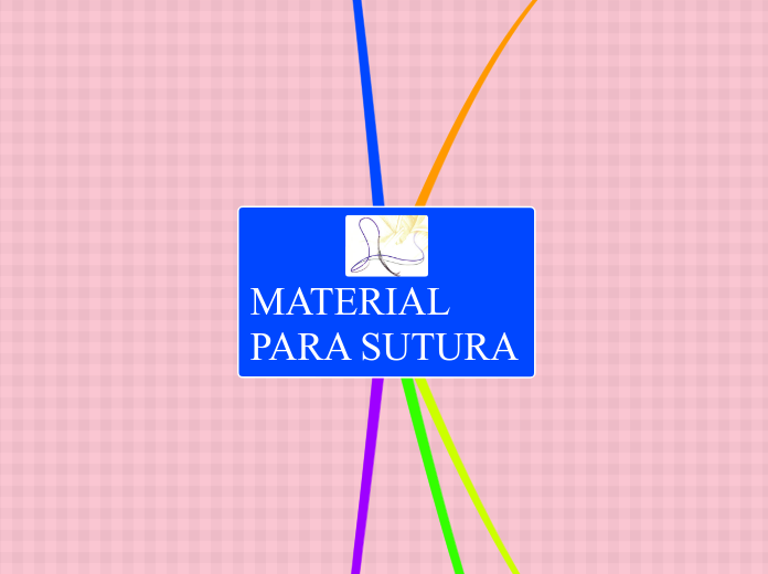 MATERIAL PARA SUTURA