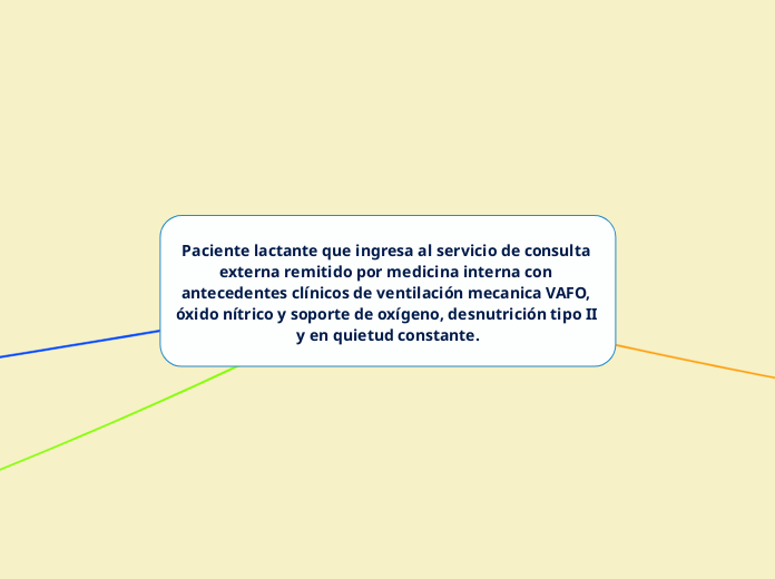 Paciente lactante que ingresa al servicio de consulta externa remitido por medicina interna con antecedentes clínicos de ventilación mecanica VAFO, óxido nítrico y soporte de oxígeno, desnutrición tipo II y en quietud constante.