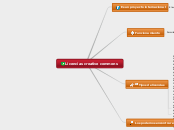 Licencias creative commons