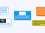 Fibra Optica Proyecto de vida